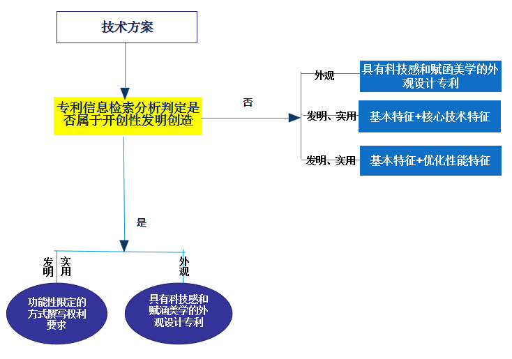 风盘安装价格是多少,风盘安装价格深度解析，应用策略数据与影响因素探讨,标准化程序评估_桌面款145.66.66