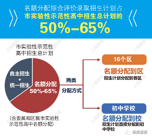 防腐剂袋子,防腐剂袋子的应用与数据支持策略解析,全面数据解析执行_挑战款99.75.54