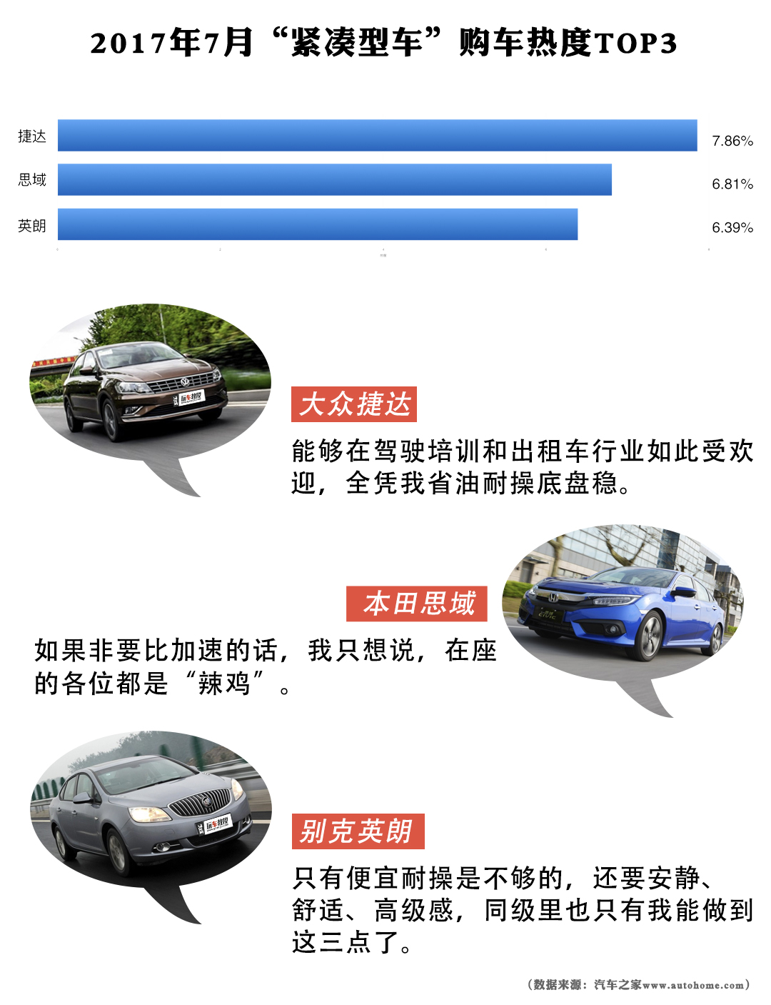 2025新澳门正版免费资本车