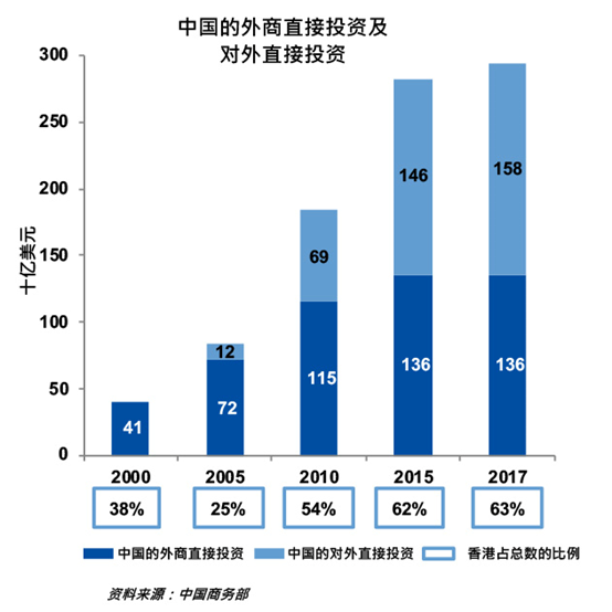 香港本港最快开奖结果