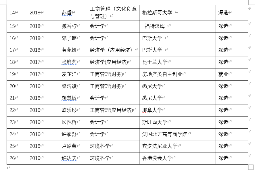 二四六天下彩天天免费大全