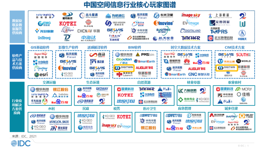 2025年白小姐开奖结果