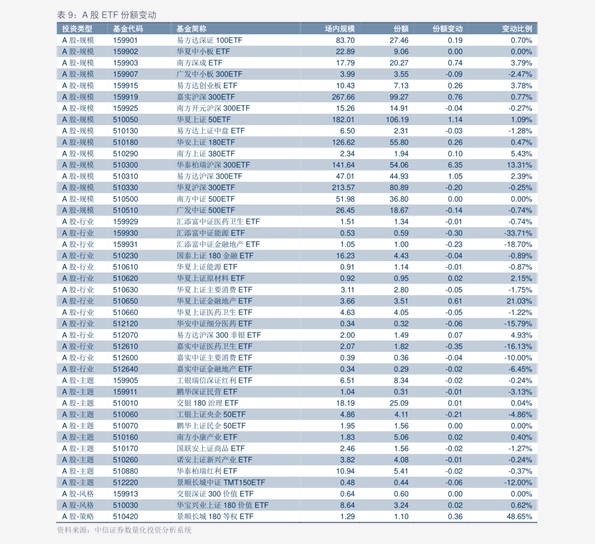 2025澳门特马今晚开奖240期