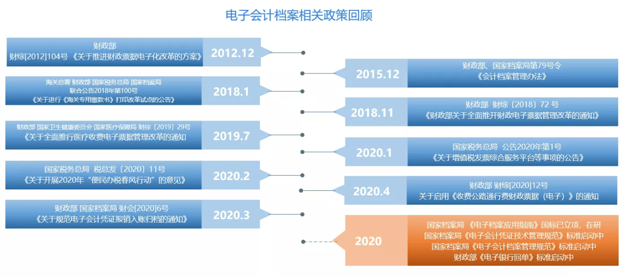 港澳台49图库免费资料