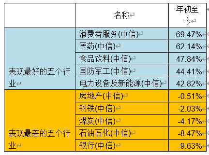 精准三肖三期内必中是什么