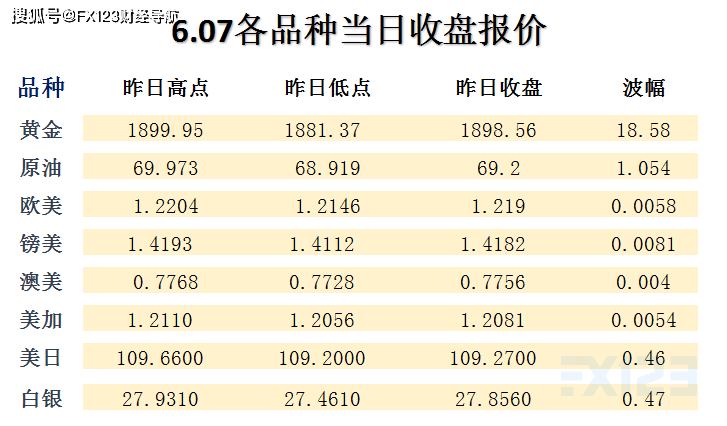 2025年新澳精准资料免费提供网站