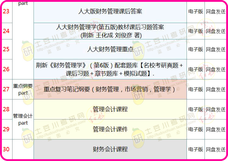 香港正版内部资料大公开