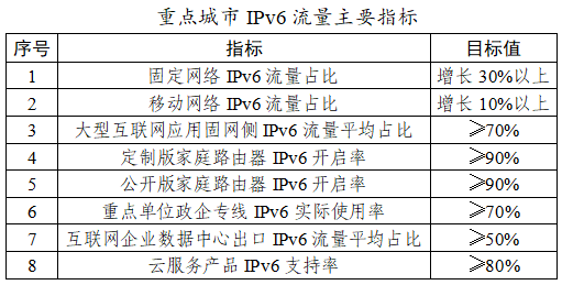 新澳门三肖三码三期必开码