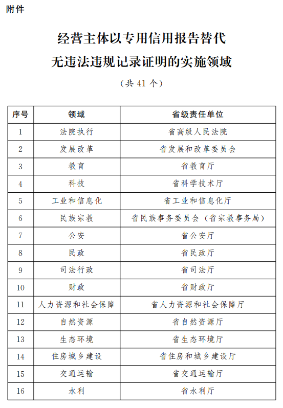 新澳门最新开奖结果记录历史