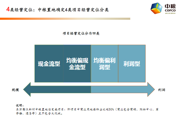 2025新澳精准资料免费提供下载