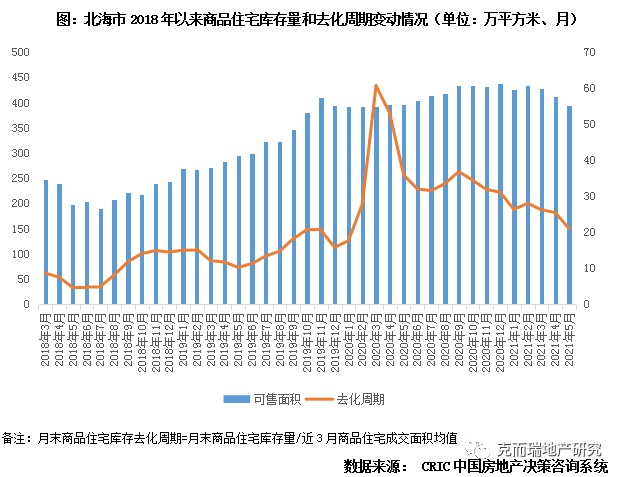 新澳姿料大全正版2025