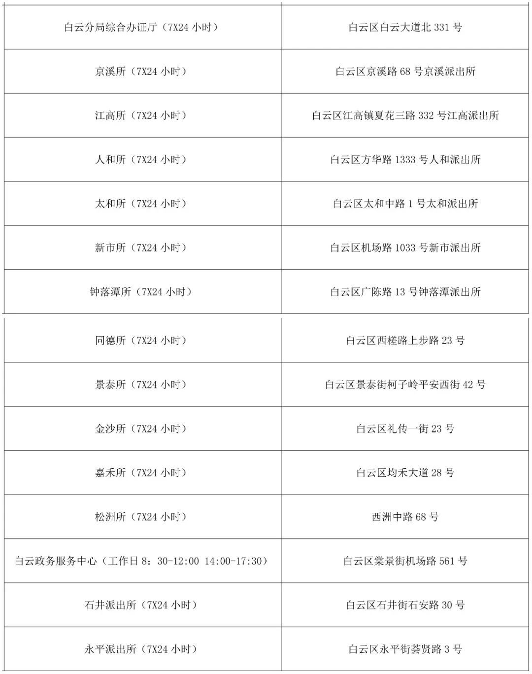 2025新奥历史开奖记录96期