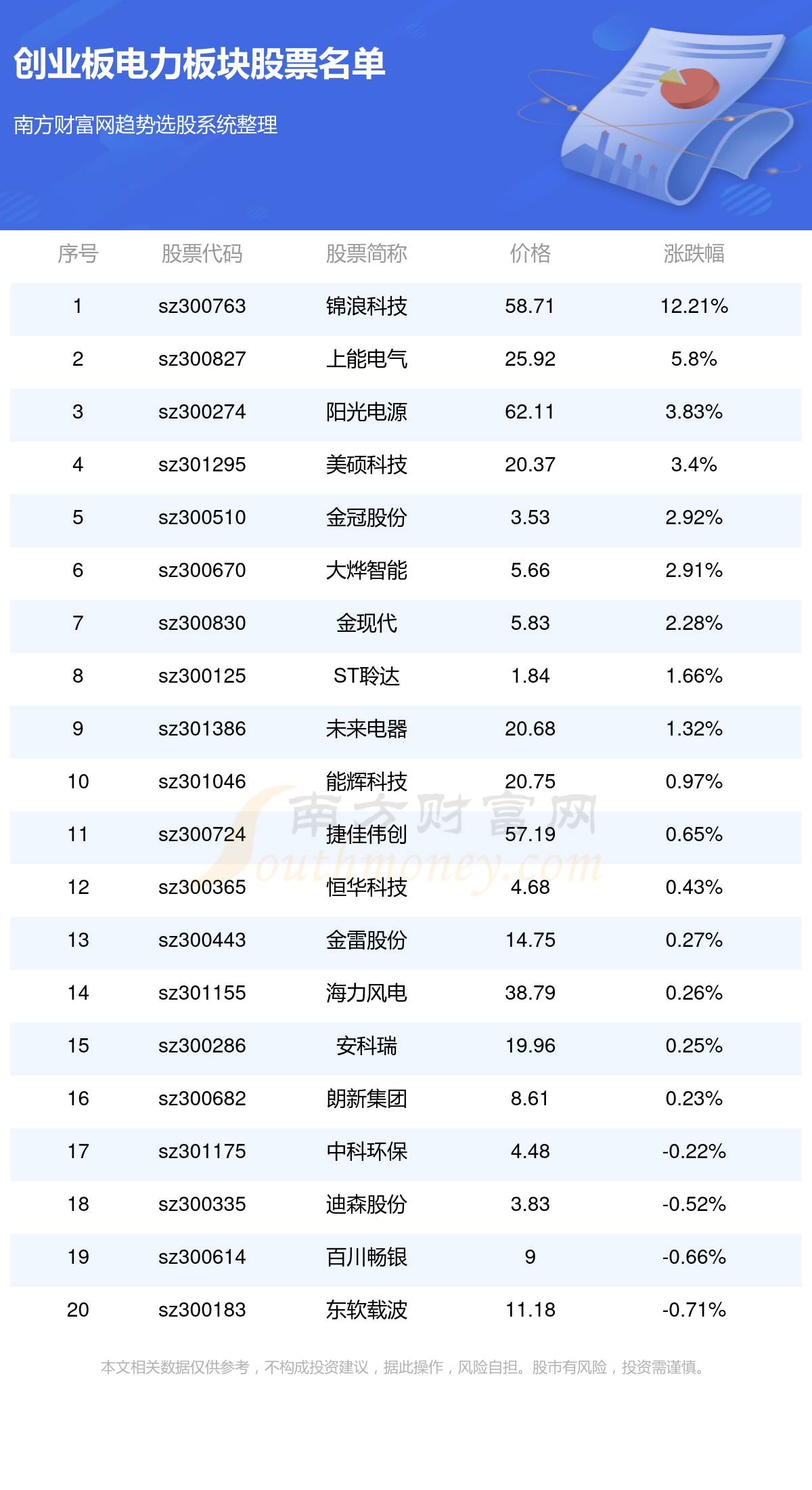 118网址之家