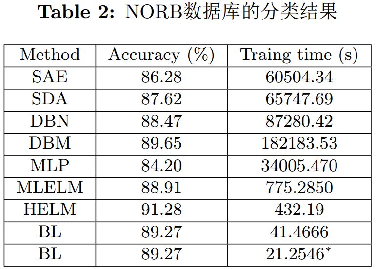 澳门一码一肖一特一中中什么号码