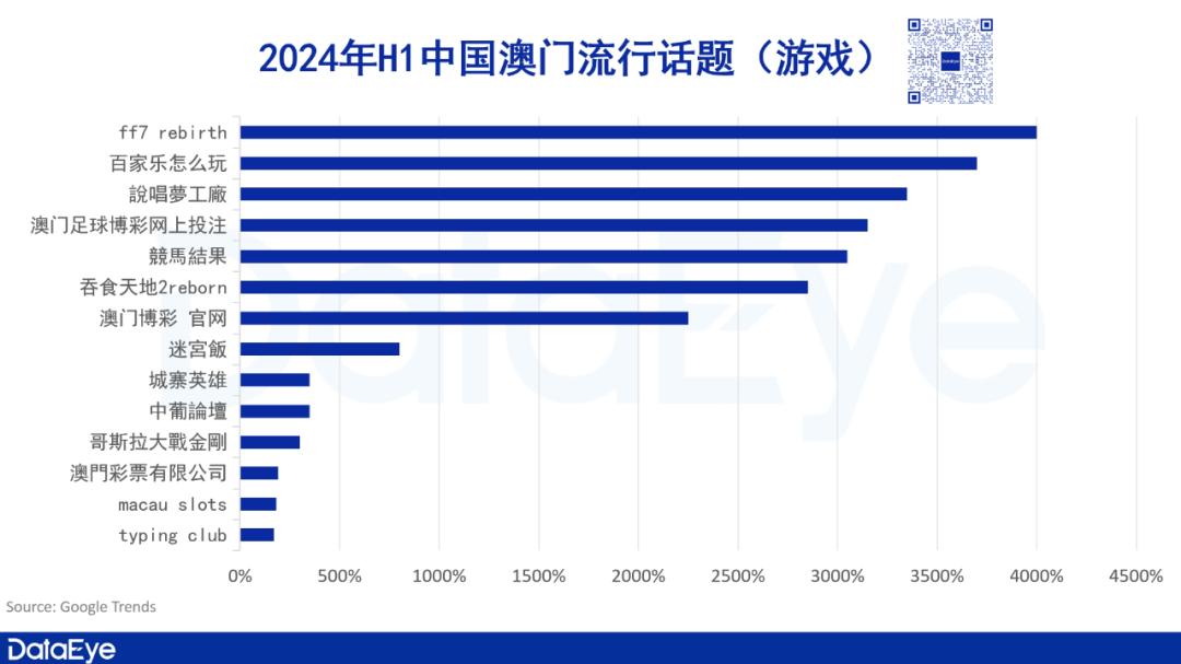 2025澳门今晚开什么澳门