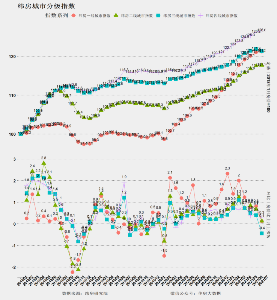 2025年新澳门开奖号码