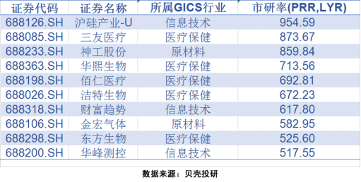 2025年澳门特马今晚