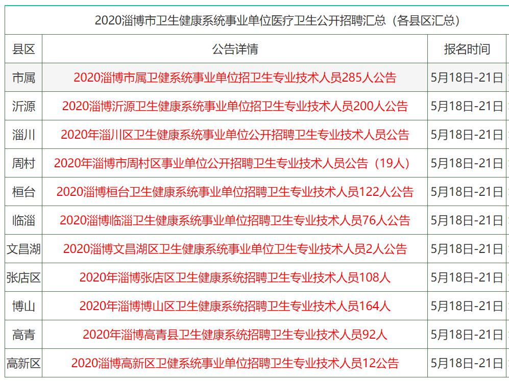 香港最快最准的资料