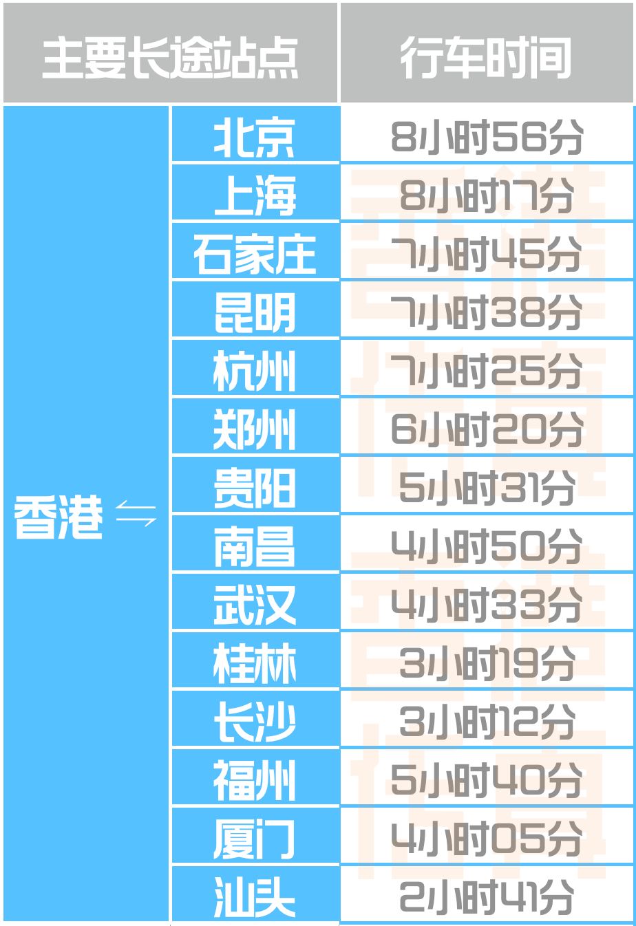 2025年香港正版资料大全