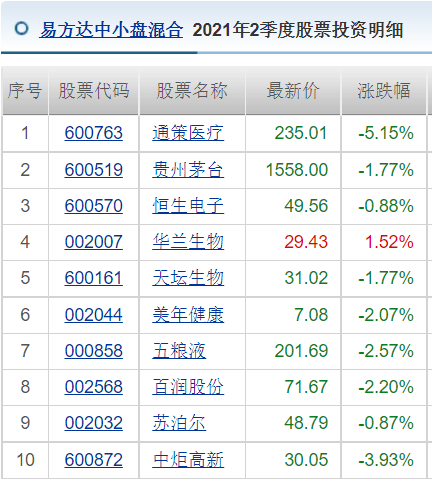 一码一肖100%准确资料,持续计划解析_ios60.14.12