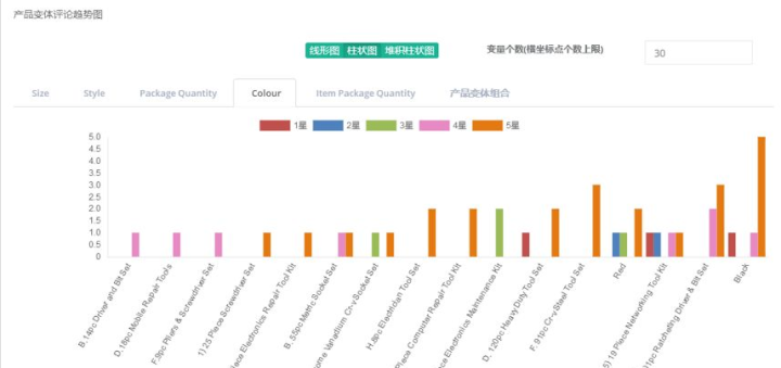 2025澳门免费精准资料