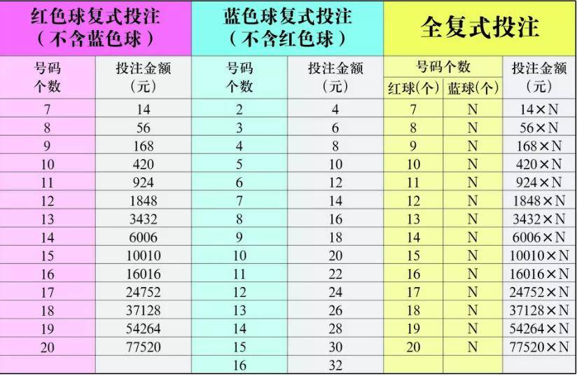 55125中国彩吧