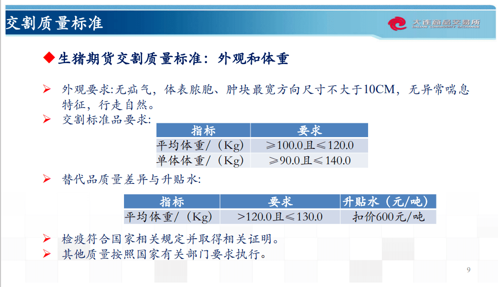 新澳精准资料免费提供最新版