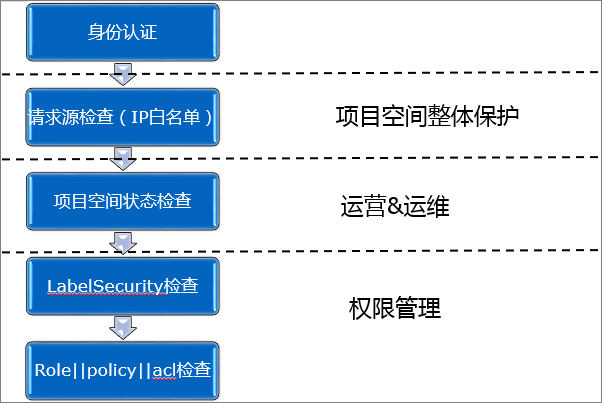 49图库49.tkcom49,深度应用数据解析_Mixed19.23.47