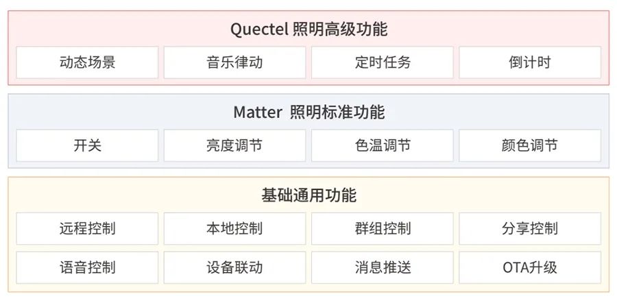 2025香港最新开奖结果查询