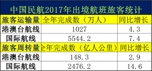 2025澳门正版精准资料公开