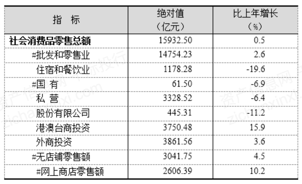 澳门最新资料2025年