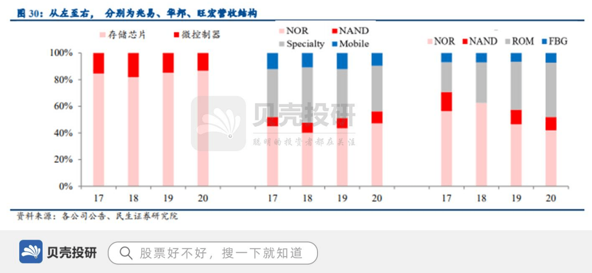 新澳门历史开奖走势图开奖结男