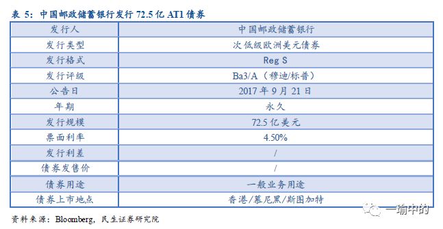 2025香港历史开奖记录