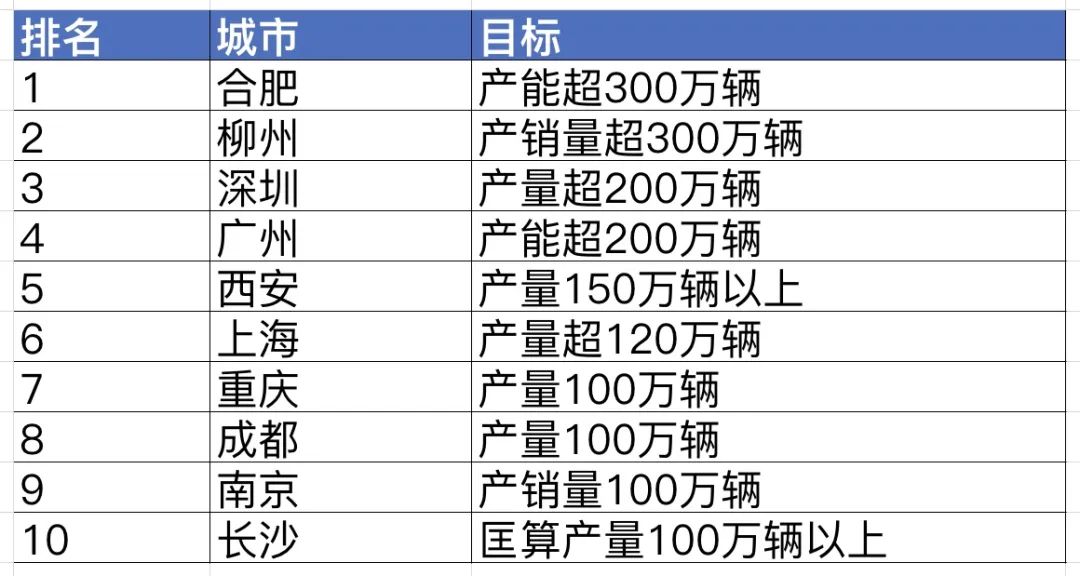 新澳门六开资料大全