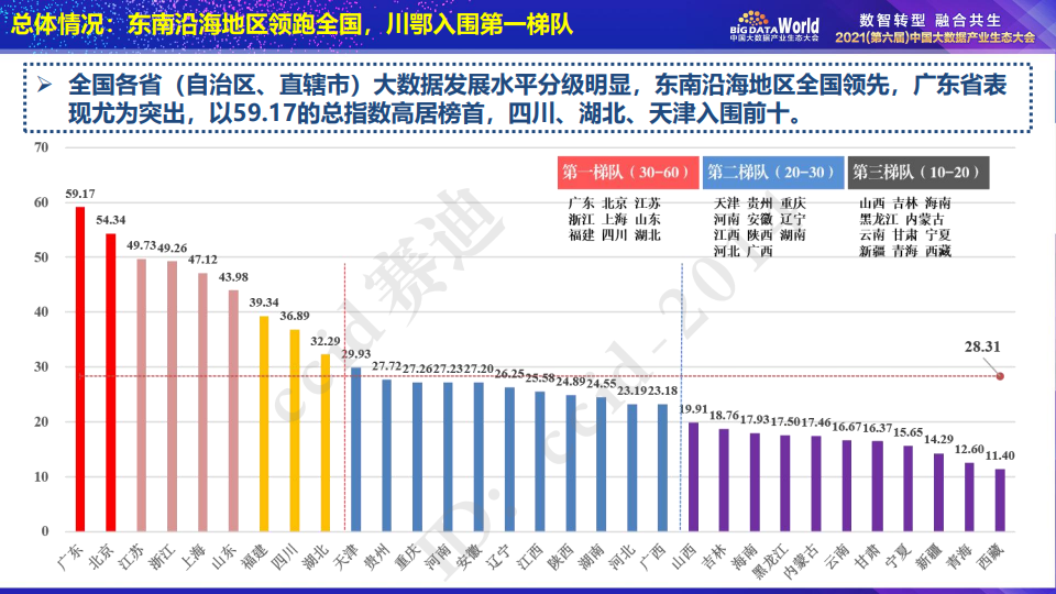 新澳天天彩免费资料