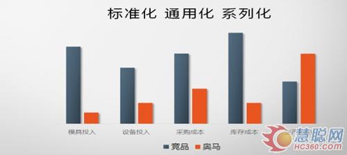 2025最新奥马资料,数据整合执行方案_铂金版38.62.93