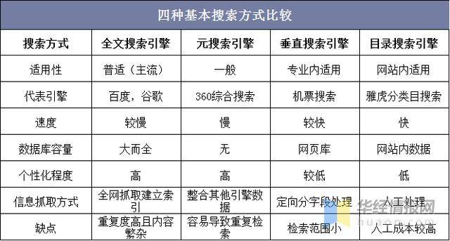 2025全年免费资料公开,最新分析解释定义_市版70.33.63