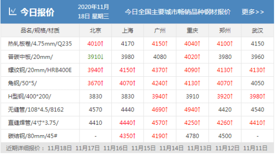 一码一肖100准,高速方案解析响应_轻量版91.89.17