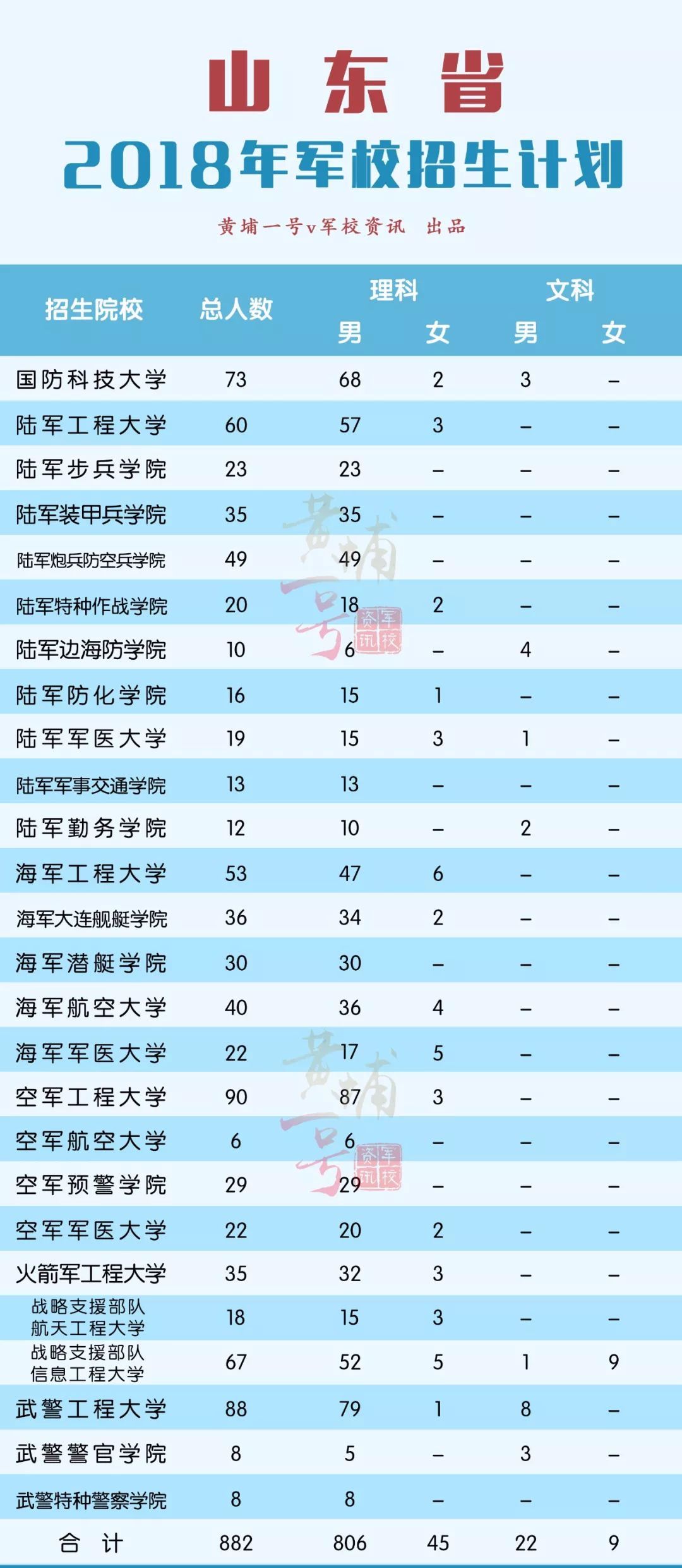 2025澳门特马今晚开奖138期,快速解答计划解析_版画22.15.54