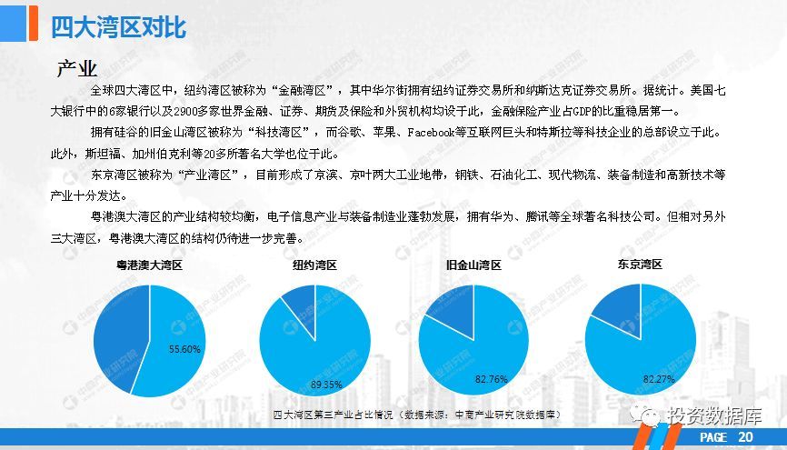 澳门2025最准马资料免费,实地设计评估解析_投资版71.29.51