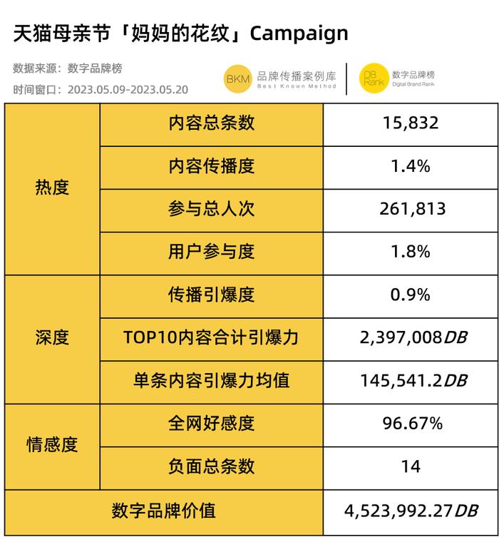 2025香港今期开奖号码,实践方案设计_跳版13.33.76