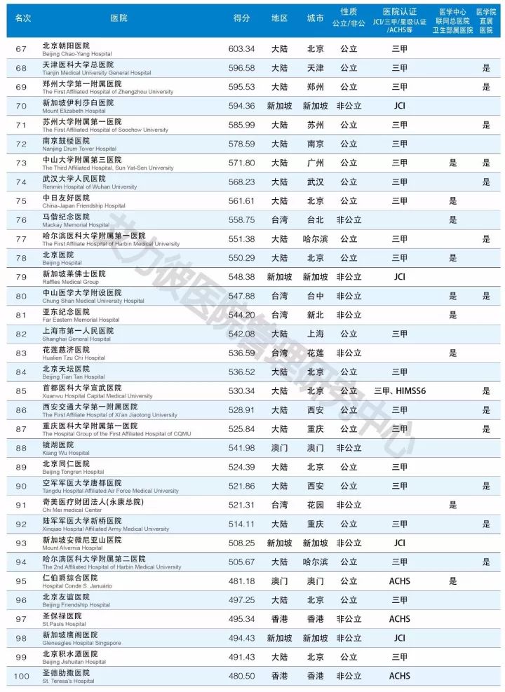 2025澳门开奖结果查询