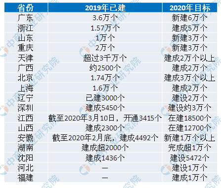 新澳门资料大全正版资料2025年免费