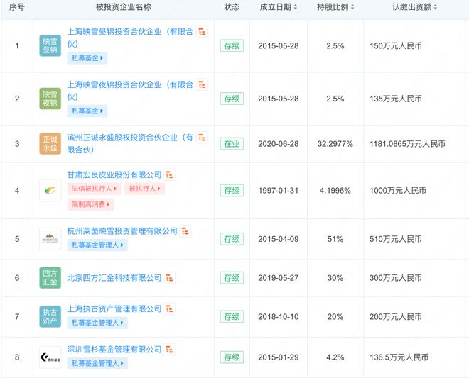 澳门彩资料查询