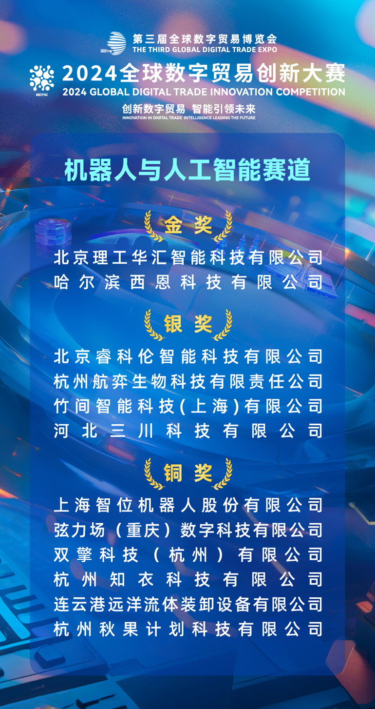 关于中国健儿在2024年获得的世界冠军数量，我无法给出确切的数字。因为未来的体育赛事尚未发生，无法预测最终的结果。如果您对某个运动员或某个赛事感兴趣，建议您关注相关的新闻报道和官方消息，以获取最新的信息和结果。同时，也祝愿中国健儿在未来的比赛中取得更好的成绩，为国争光。