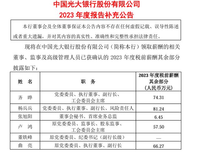 多家银行补发高管2023年工资