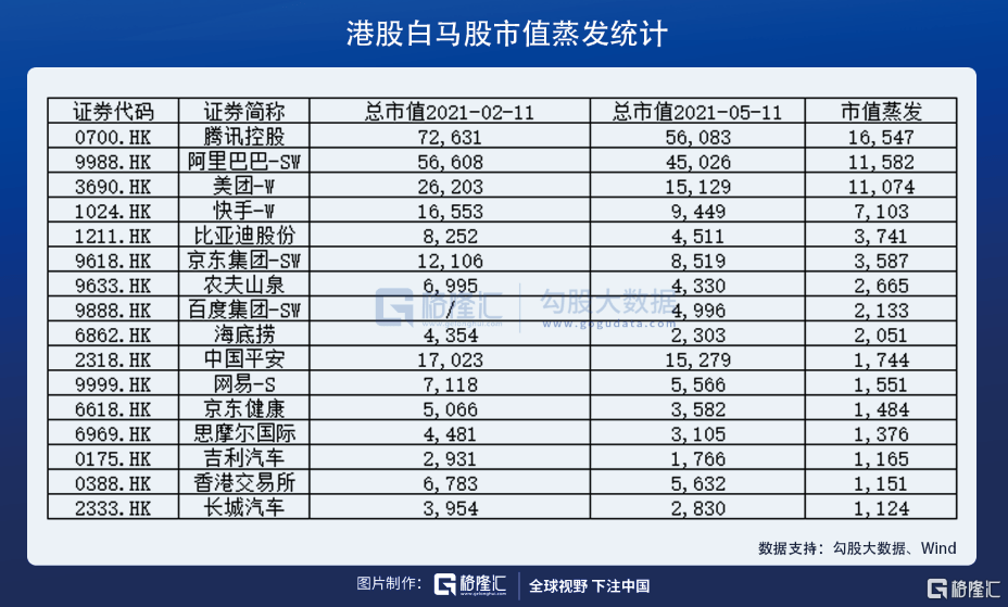 猎罪图鉴2 今晚大结局