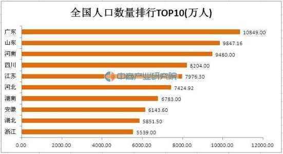 成都一年新增艾滋病11万人？谣言