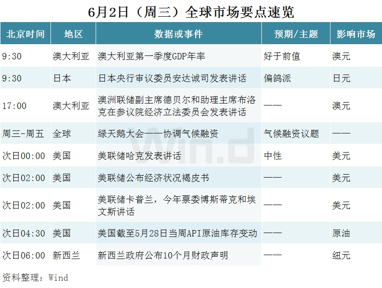 美国队长4确认引进