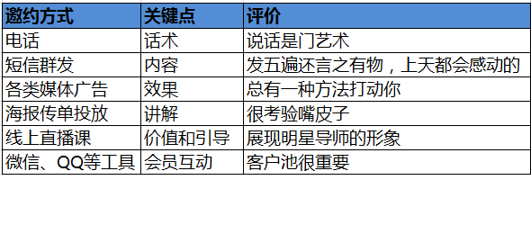 勇士近14场3胜11负